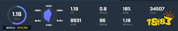 CSGO选手NIKO个人资料 G2战队NIKO选手介绍