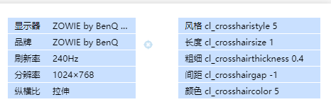 csgo选手niko个人设置是什么 niko个人游戏设置介绍