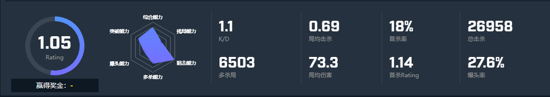 CSGO选手cadian为什么叫点子哥 cadian选手介绍