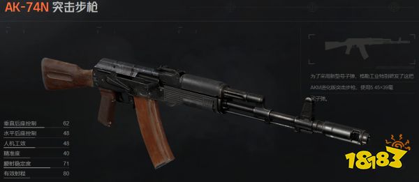 暗區突圍AK74N突擊步槍怎么樣 AK74N屬性介紹