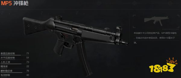 暗區(qū)突圍MP5沖鋒槍怎么樣 MP5沖鋒槍屬性介紹