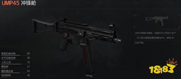 暗區突圍UMP45沖鋒槍怎么樣 UMP45沖鋒槍屬性介紹