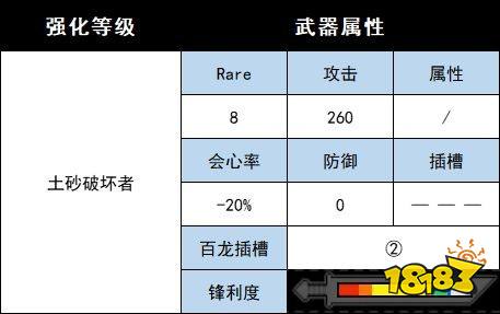 怪物猎人崛起曙光土砂龙新增武器 曙光DLC土砂龙衍生武器