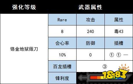 怪物猎人崛起曙光矿石素材武器 曙光DLC矿石素材衍生武器