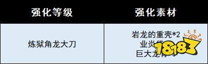 怪物猎人崛起曙光火属性武器 曙光DLC火属性衍生武器
