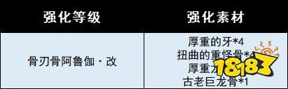 怪物猎人崛起曙光骸骨素材新增武器 曙光DLC骸骨素材衍生武器