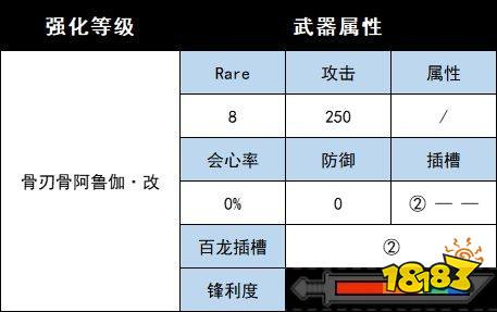 怪物猎人崛起曙光骸骨素材新增武器 曙光DLC骸骨素材衍生武器