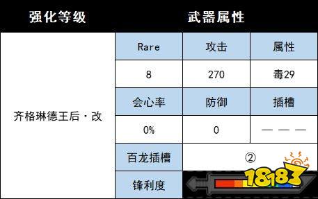 怪物猎人崛起曙光雌火龙新增武器 曙光DLC雌火龙衍生武器