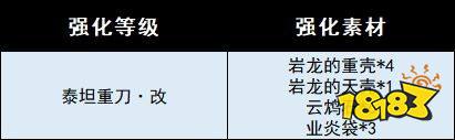 怪物猎人崛起曙光岩龙新增武器 曙光DLC岩龙衍生武器
