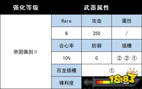 怪物猎人崛起曙光双刃刀新增武器 曙光DLC双刃刀衍生武器