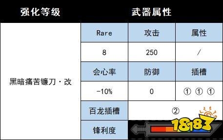 怪物猎人崛起曙光骨镰系列新增武器 曙光DLC骨镰衍生武器