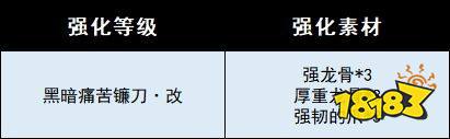 怪物猎人崛起曙光骨镰系列新增武器 曙光DLC骨镰衍生武器