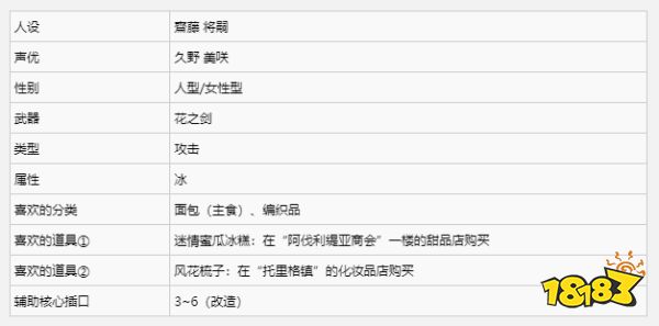 异度之刃2花jd最强配置是什么 花jd毕业配置获得方法介绍