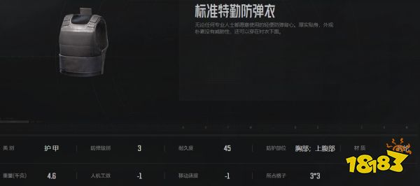暗區突圍標準特勤防彈衣怎么樣 標準特勤防彈衣屬性介紹