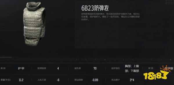 暗區突圍6B23防彈衣怎么樣 6B23防彈衣屬性介紹