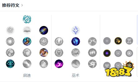 S12lol阿茲爾怎么玩 2022LOL阿茲爾玩法大全