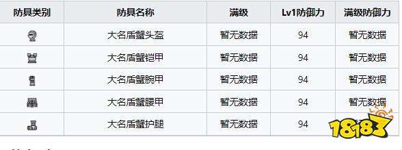 怪物猎人崛起曙光大名盾蟹X防具 曙光DLC大名盾蟹X防具收集