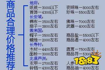 夢幻西游跑商最快路線怎么走 跑商線路推薦