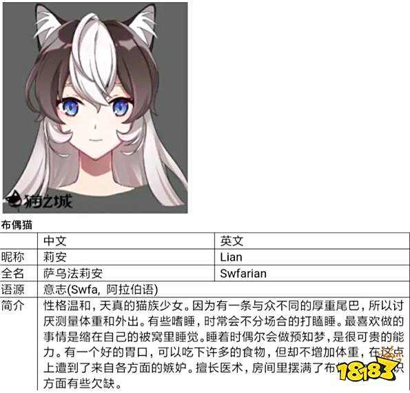 猫之城主要角色介绍 角色介绍大全