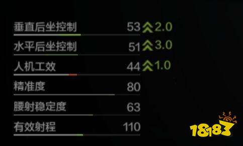 暗区突围m14怎么改装 m14改装攻略分享