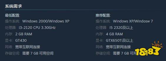 亚运会项目《梦三国2》上架Steam 推荐GTX 650TI