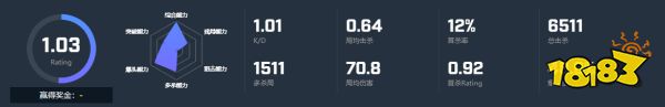 CSGO選手bymas個人資料 MOUZ戰隊bymas選手介紹