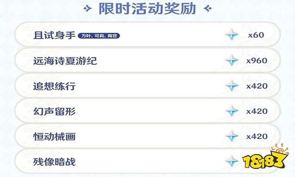 原神2.8版本原石一览 2.8可以获得多少抽