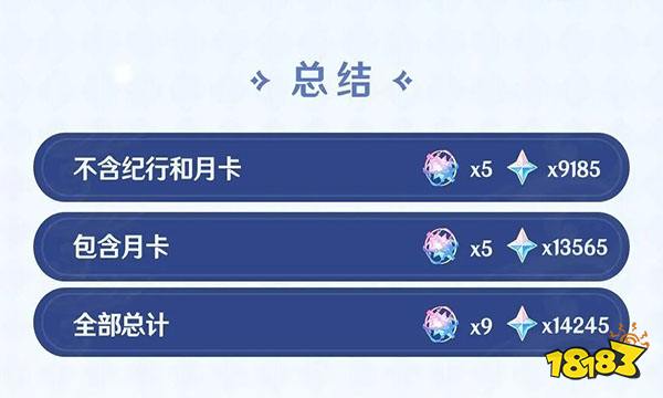 原神2.8版本原石一览 2.8可以获得多少抽