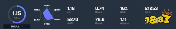 CSGO选手oSee个人资料 liquid战队oSee选手介绍