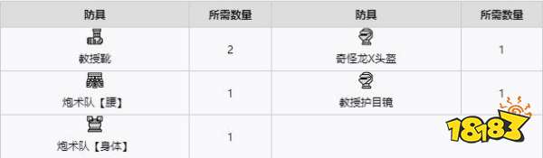 怪物獵人崛起曙光重冰骨采集點 曙光DLC重冰古具體用途介紹