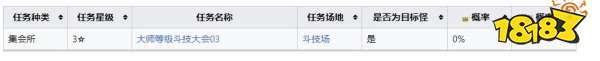 怪物獵人崛起曙光剛纏獸弱什么 曙光DLC剛纏獸弱點及掉落