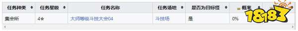 怪物獵人崛起曙光冰狼龍弱什么 曙光DLC冰狼龍弱點及掉落