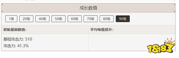 原神笼钓瓶一心是什么 笼钓瓶一心突破材料收集全攻略