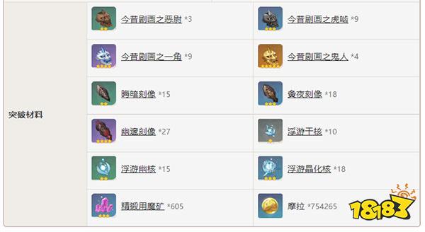 原神笼钓瓶一心适合谁 笼钓瓶一心适合角色推荐