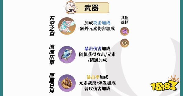 原神鹿野院平藏值得培养吗 鹿野院平藏培养建议