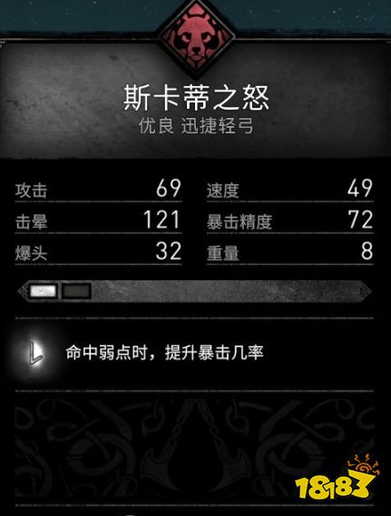 刺客信條英靈殿萊斯特郡裝備收集 萊斯特郡裝備位置介紹