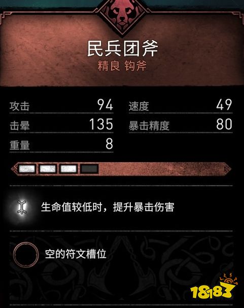 刺客信條英靈殿約克裝備收集 約克裝備位置介紹