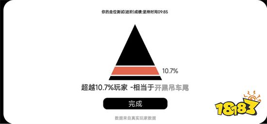 《我的游戏天赋》评测 你想在职业赛场扬名立万吗?