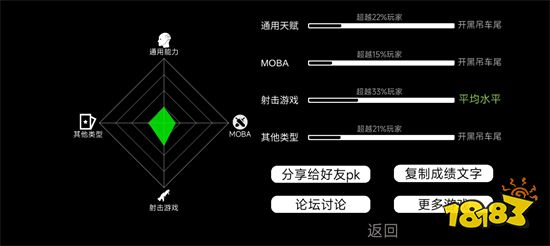《我的游戏天赋》评测 你想在职业赛场扬名立万吗?