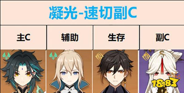 原神凝光队伍怎么搭配 凝光常见配队方案