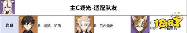 原神凝光队伍怎么搭配 凝光常见配队方案