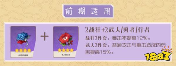 原神凝光圣遗物搭配推荐 凝光圣遗物怎样搭配好