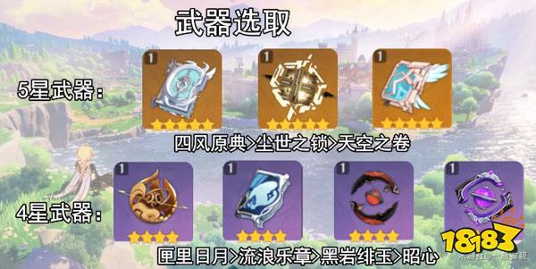 原神凝光攻略汇总 凝光突破材料 武器推荐 配队大全