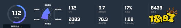 CSGO选手bit个人资料 NAVI战队b1t选手介绍