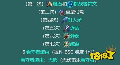 死亡细胞看守者打法 看守者全技能解析/无伤思路/装束掉落