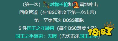 死亡细胞全boss图鉴 女王与海版本全boss攻略一览