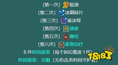 死亡细胞全boss图鉴 女王与海版本全boss攻略一览