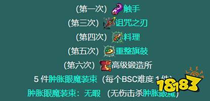 死亡细胞全boss图鉴 女王与海版本全boss攻略一览