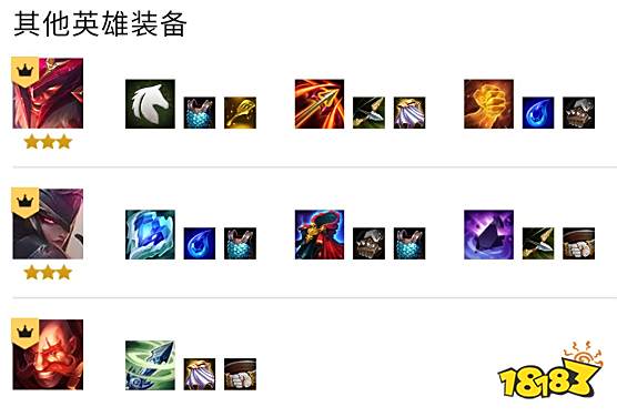 云顶之弈S7屠龙莉莉娅阵容怎么玩 屠龙莉莉娅阵容推荐