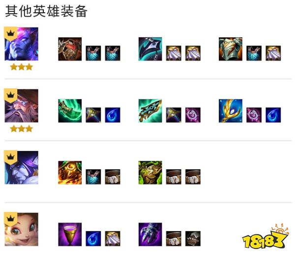 云顶之弈S7七法娜美阵容怎么玩 七法娜美阵容推荐